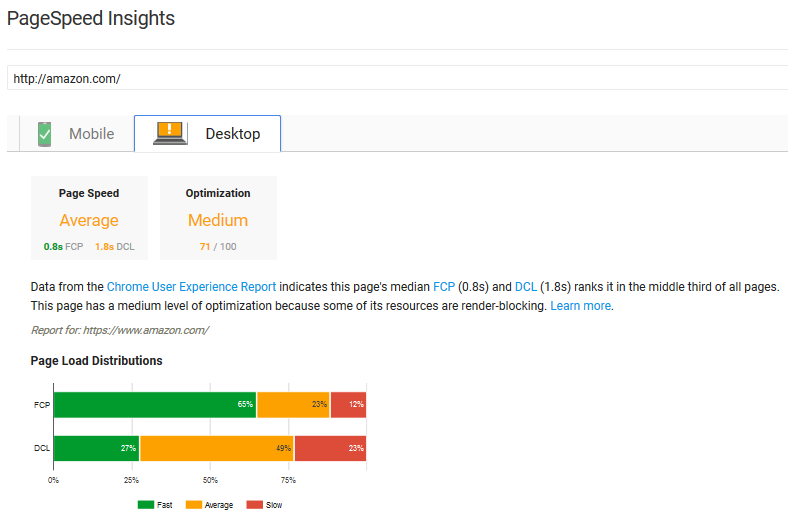 Google PageSpeed Insights