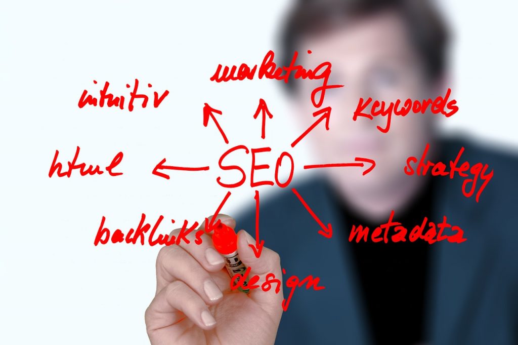 develop image seo strategy