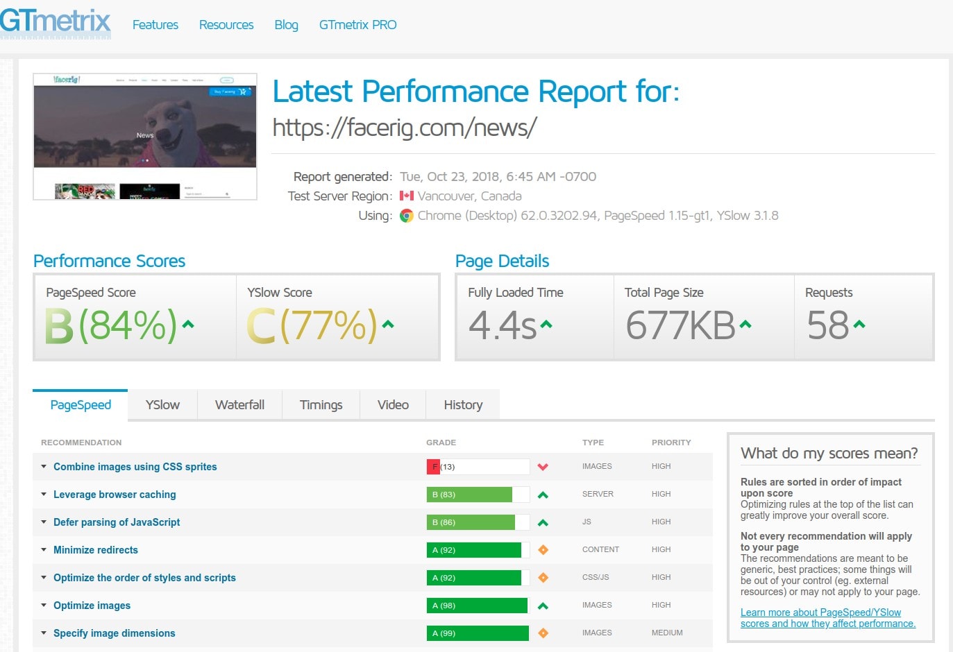 How to Use GTMetrix in WordPress to Boost Site Performance