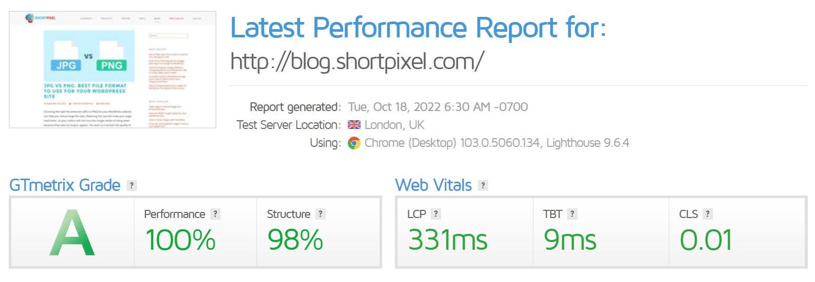 wordpress site performance report via gtmetrix