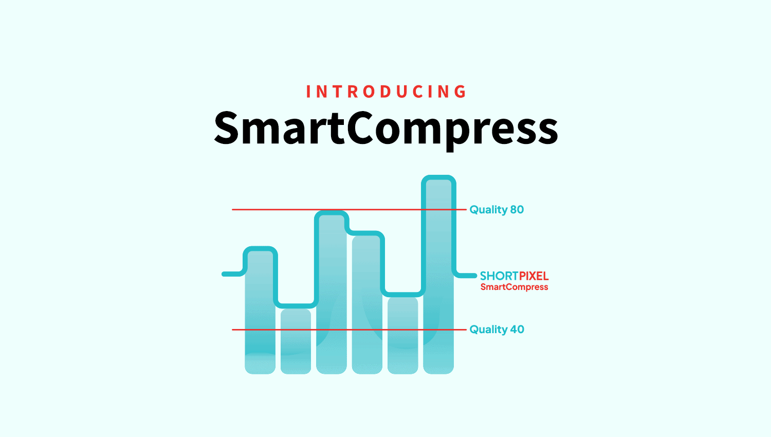 SmartCompress