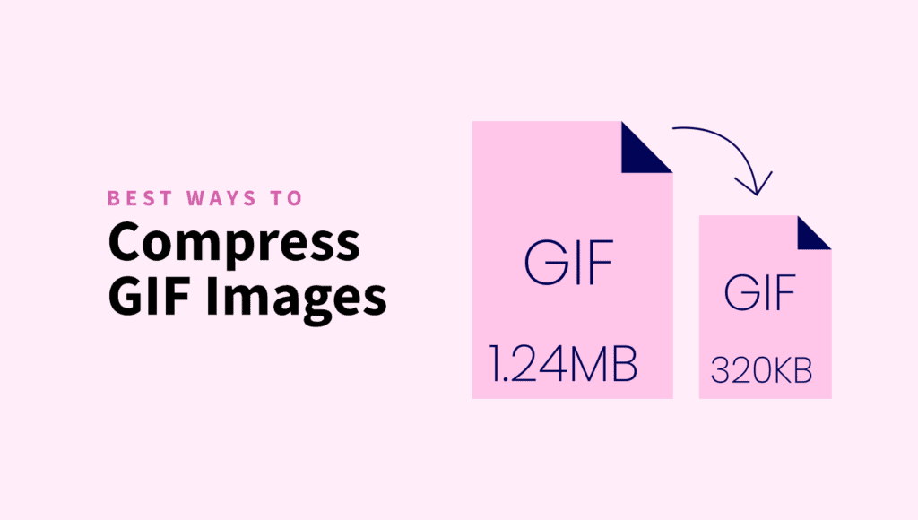 best ways compress gif images