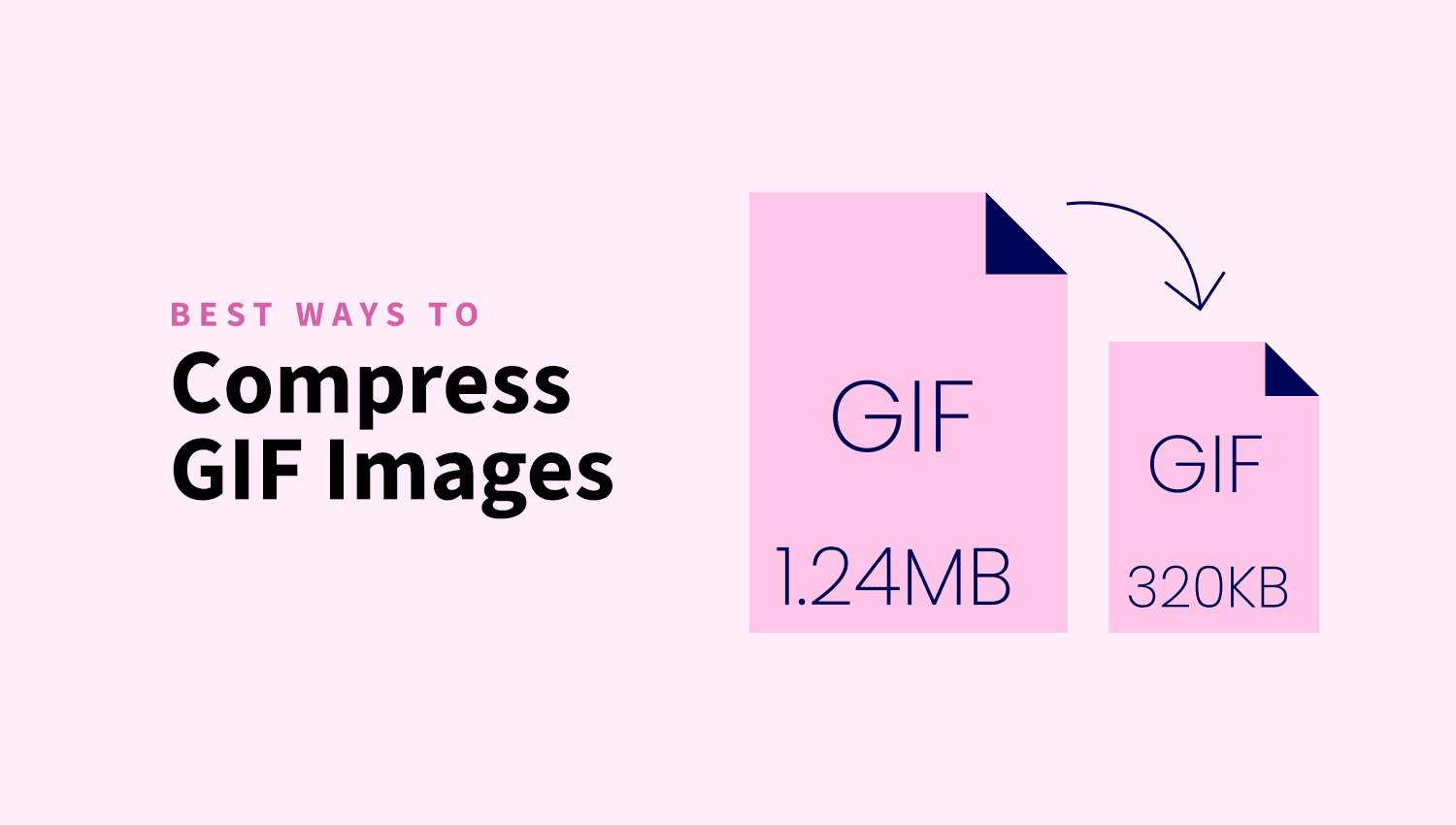 How To Compress Images For Email Easy Tricks For Tiny File Sizes 